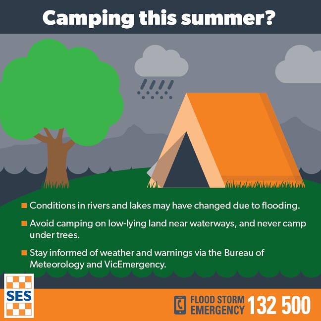 Camping this Summer?