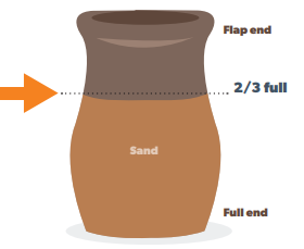 Filling a sandbag example