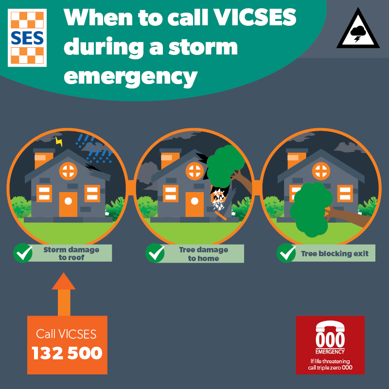When to call VICSES during a storm