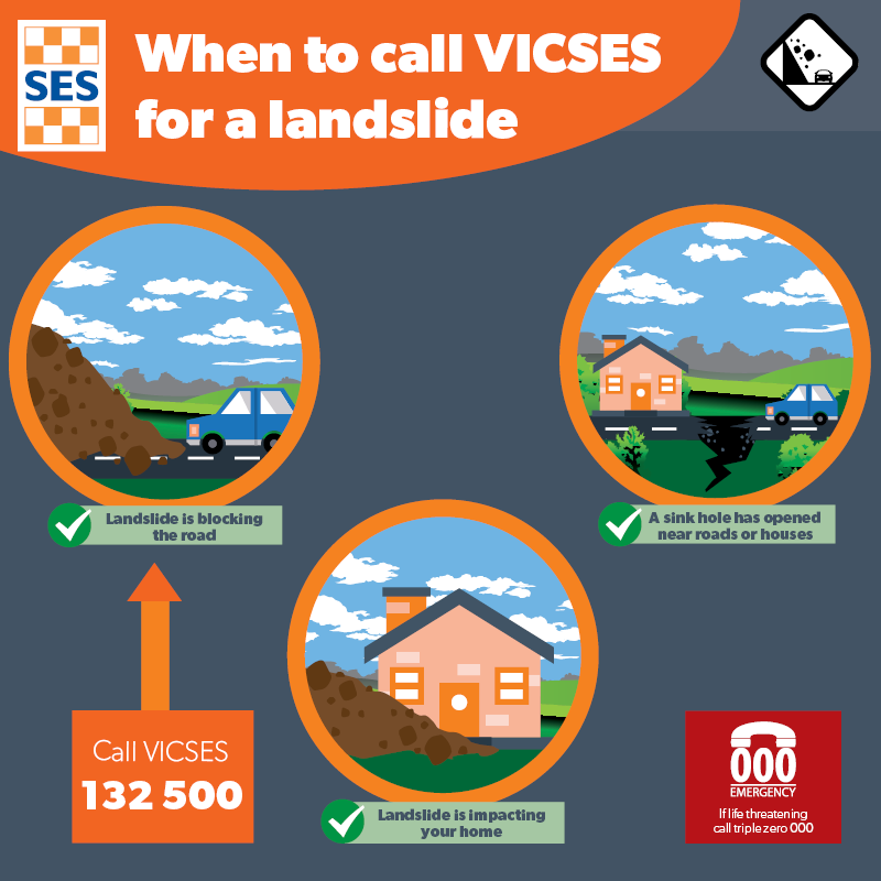 When to call VICSES for a landslide