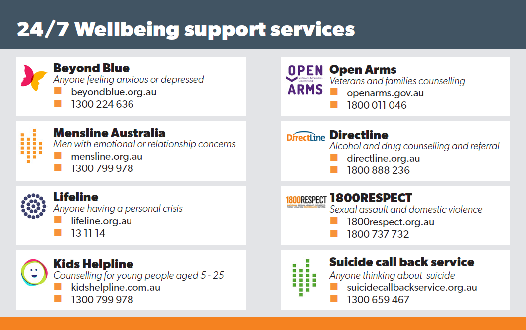 Wellbeing support numbers 
