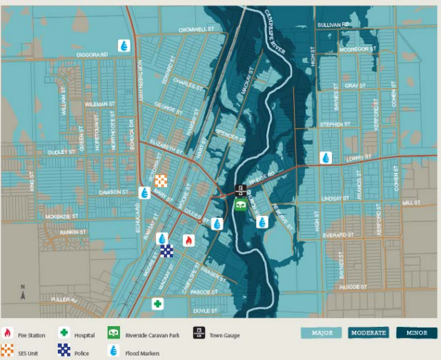 Campaspe River flood levels, Rochester 